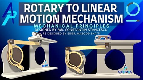 linear cnc machine|rotary to linear movement.